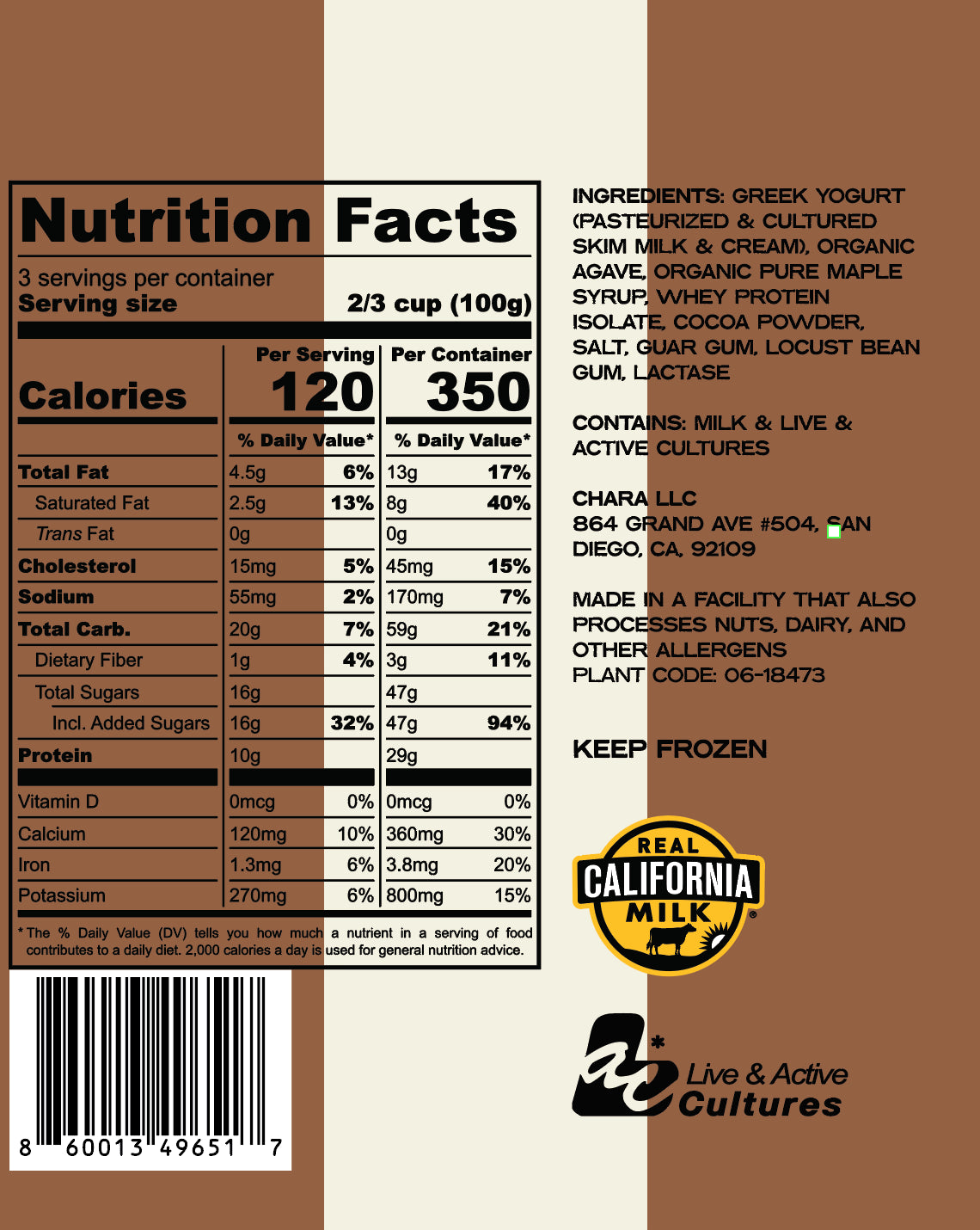Chocolate Frozen Yogurt
